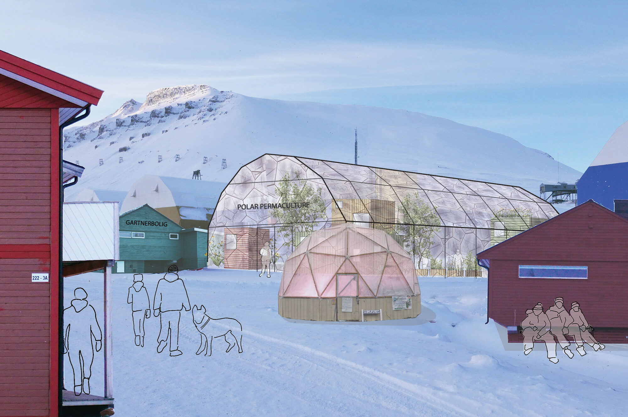 Polar permaculture
